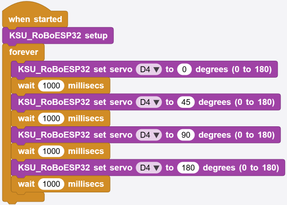 สคริปต์ setup แล้ว forever สั่งเซอร์โว D4 ไปที่ 0 45 90 180 องศา
